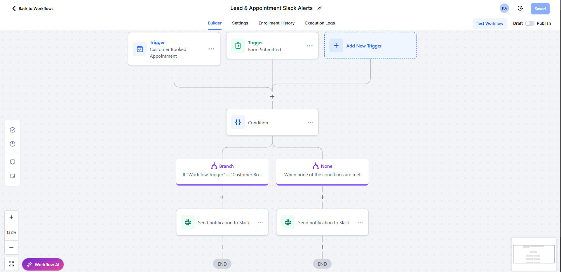 Lead & Appointment Slack Alerts