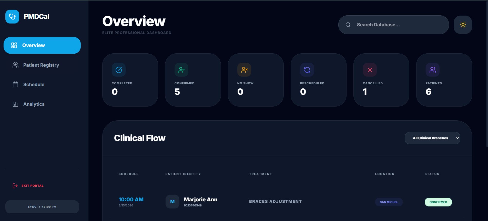 PMDCAL Clinical Dashboard
