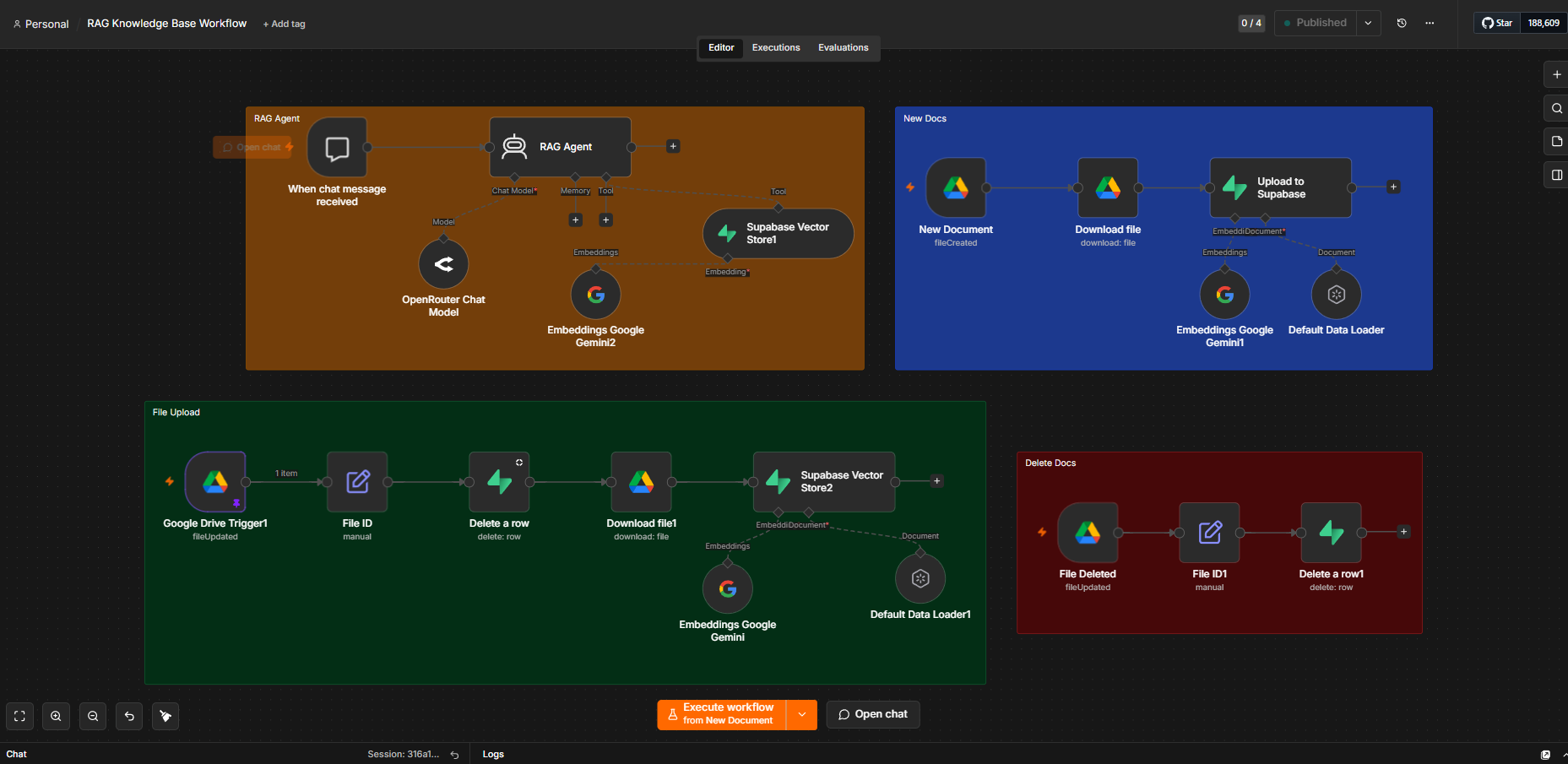 RAG Knowledge Base Workflow